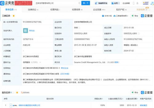 芝麻信用高層調整與軟件技術轉讓 螞蟻集團深化合規(guī)布局